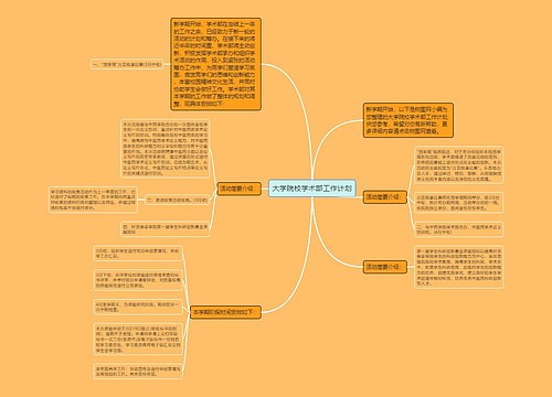 大学院校学术部工作计划