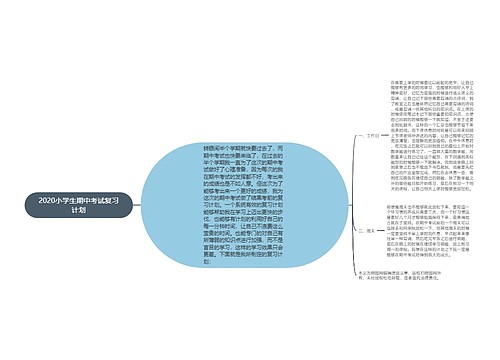 2020小学生期中考试复习计划