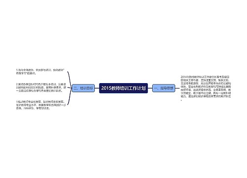 2015教师培训工作计划