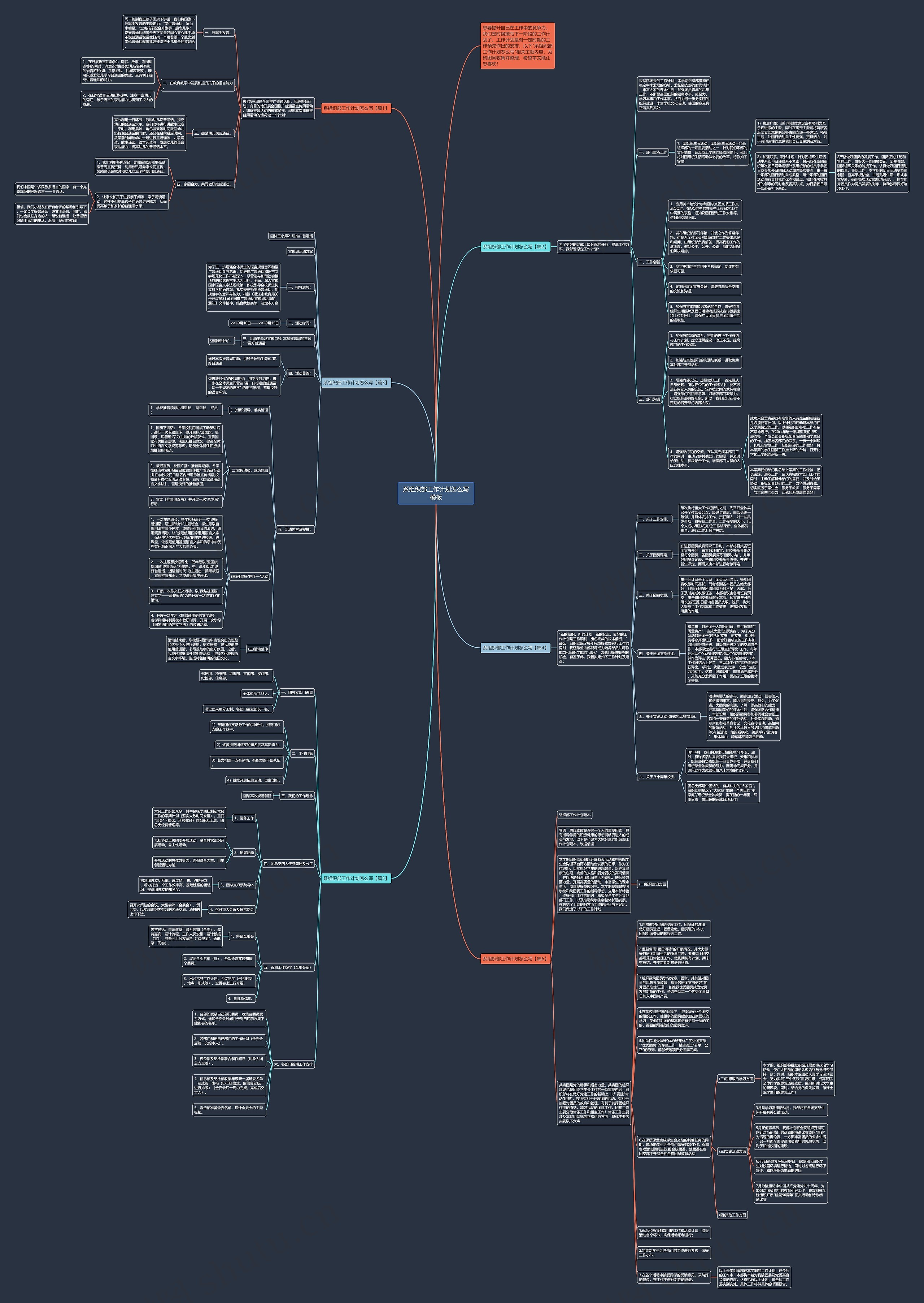 系组织部工作计划怎么写思维导图
