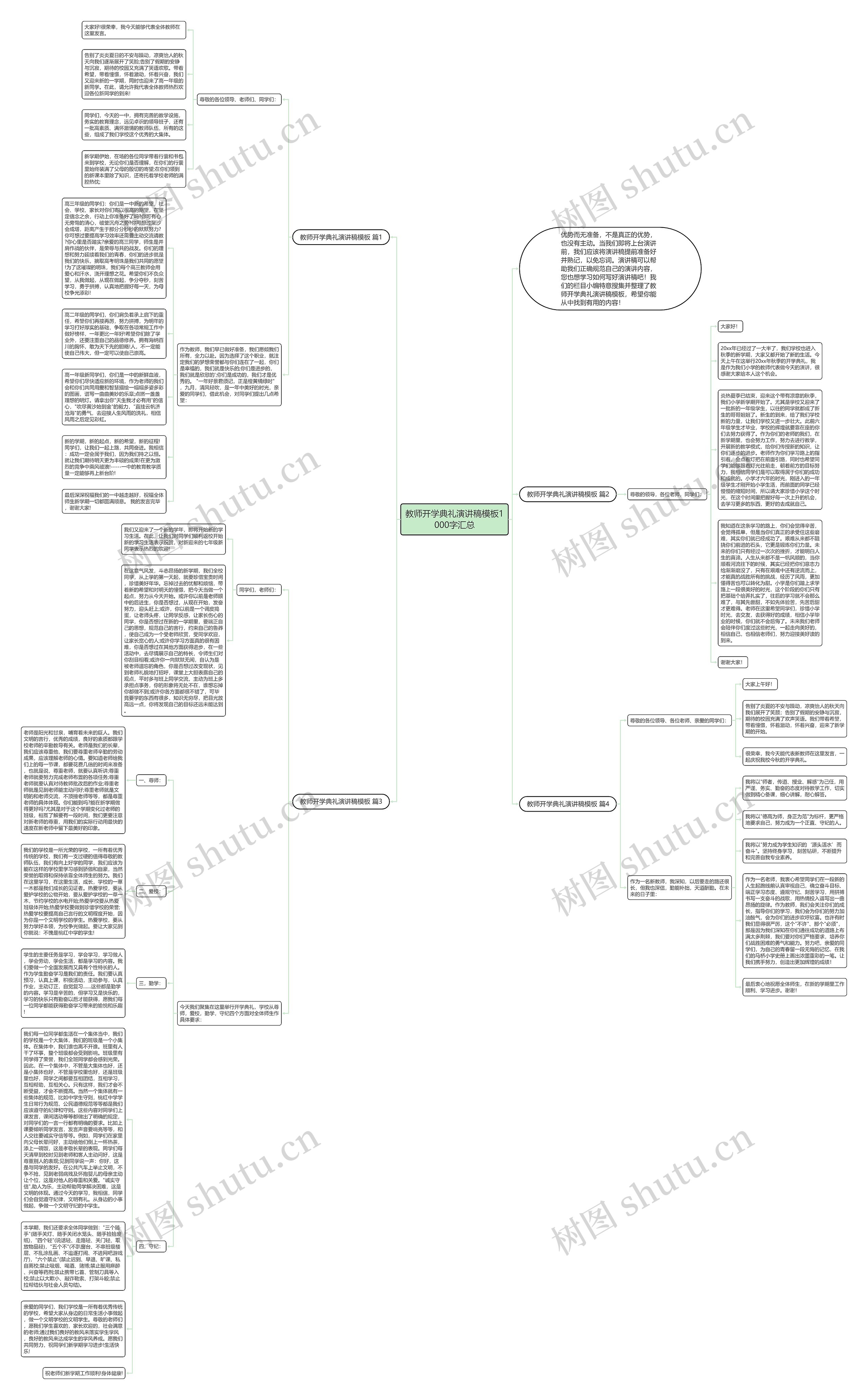 教师开学典礼演讲稿模板1000字汇总