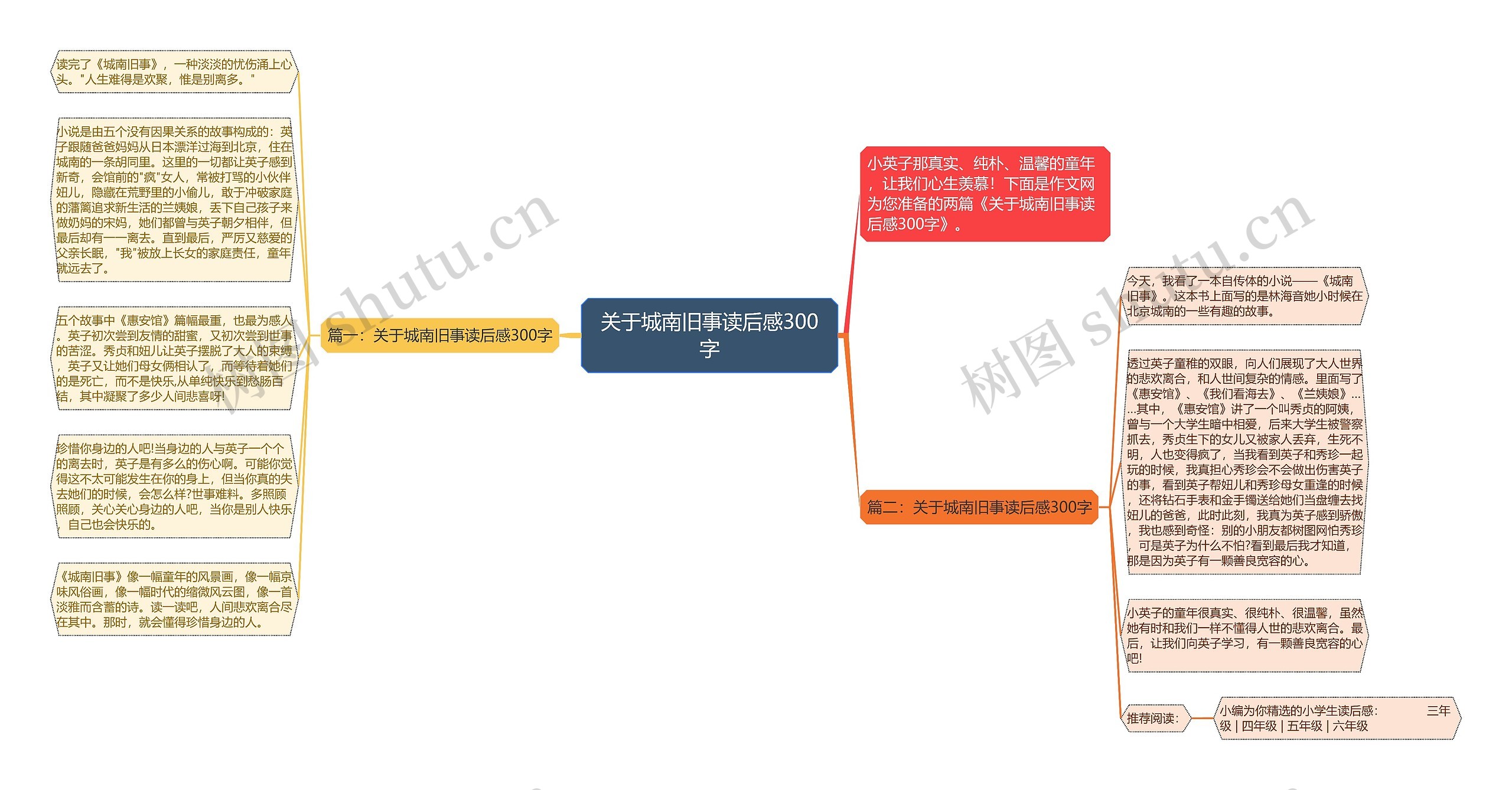 关于城南旧事读后感300字