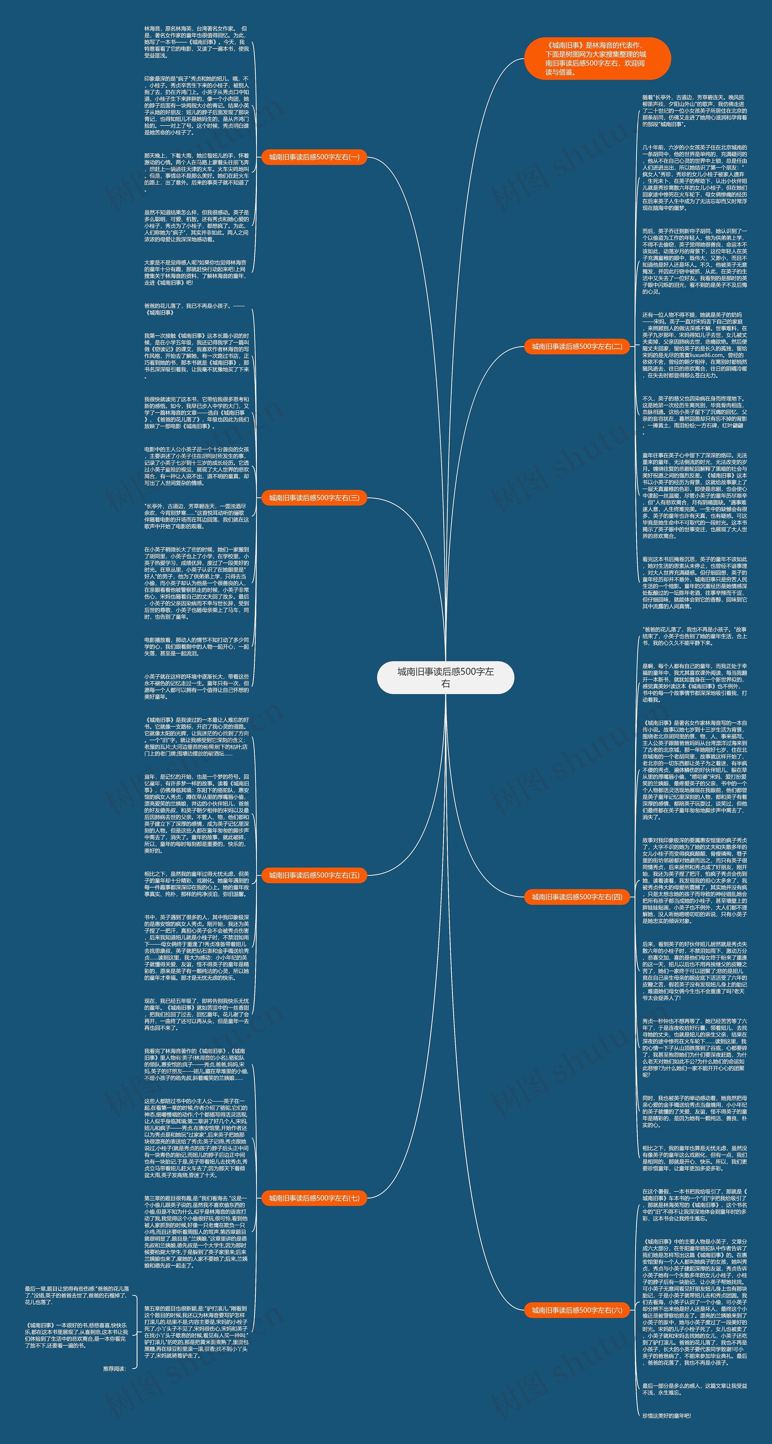 城南旧事读后感500字左右思维导图