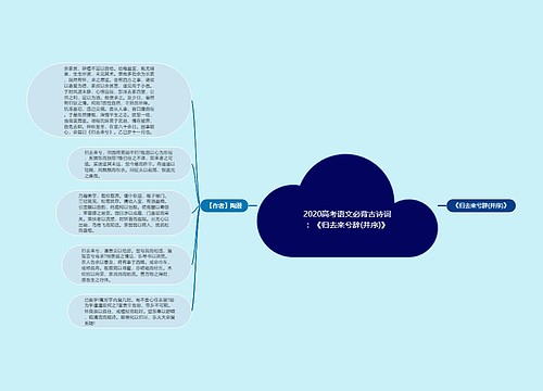 2020高考语文必背古诗词：《归去来兮辞(并序)》