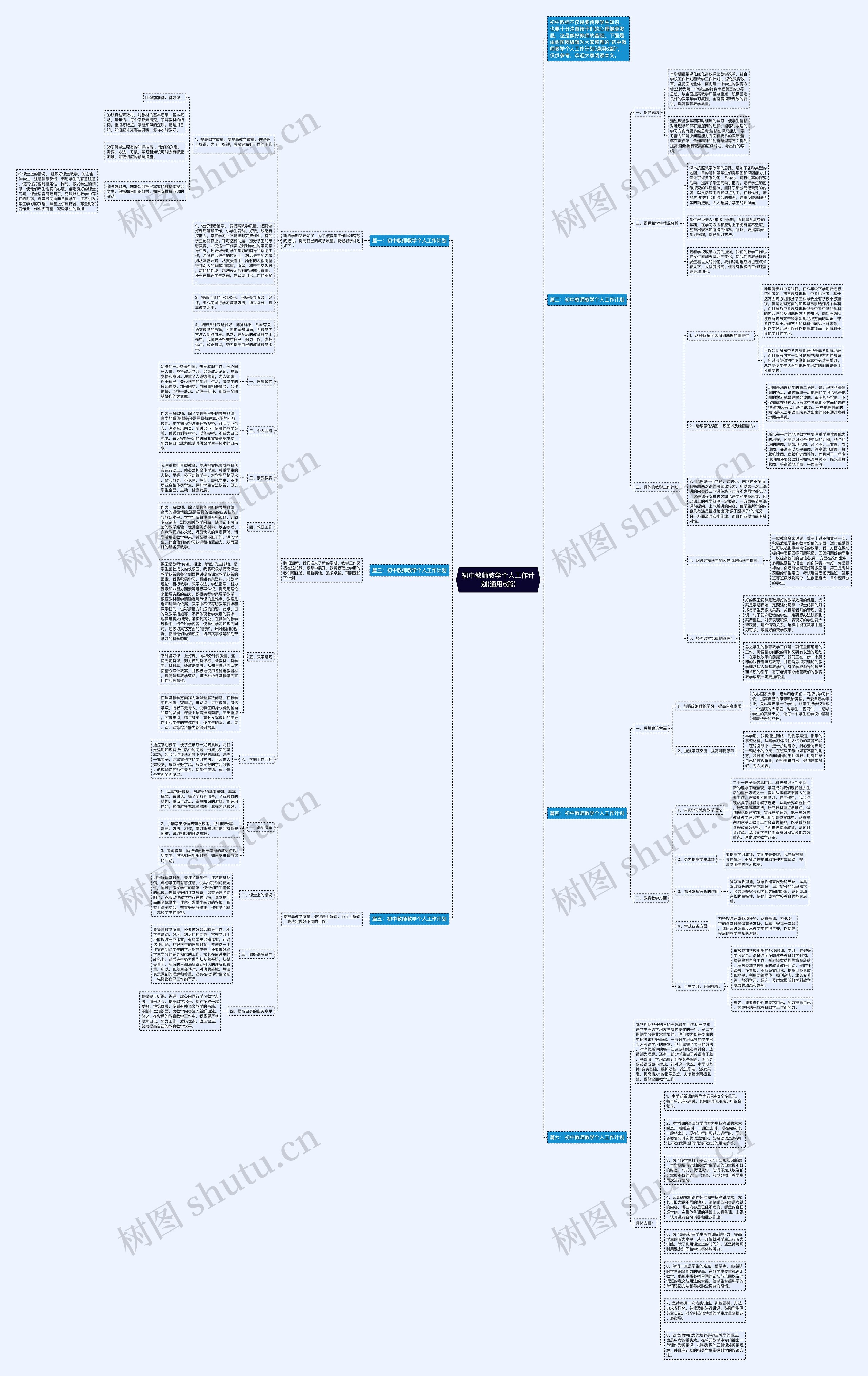 初中教师教学个人工作计划(通用6篇)思维导图