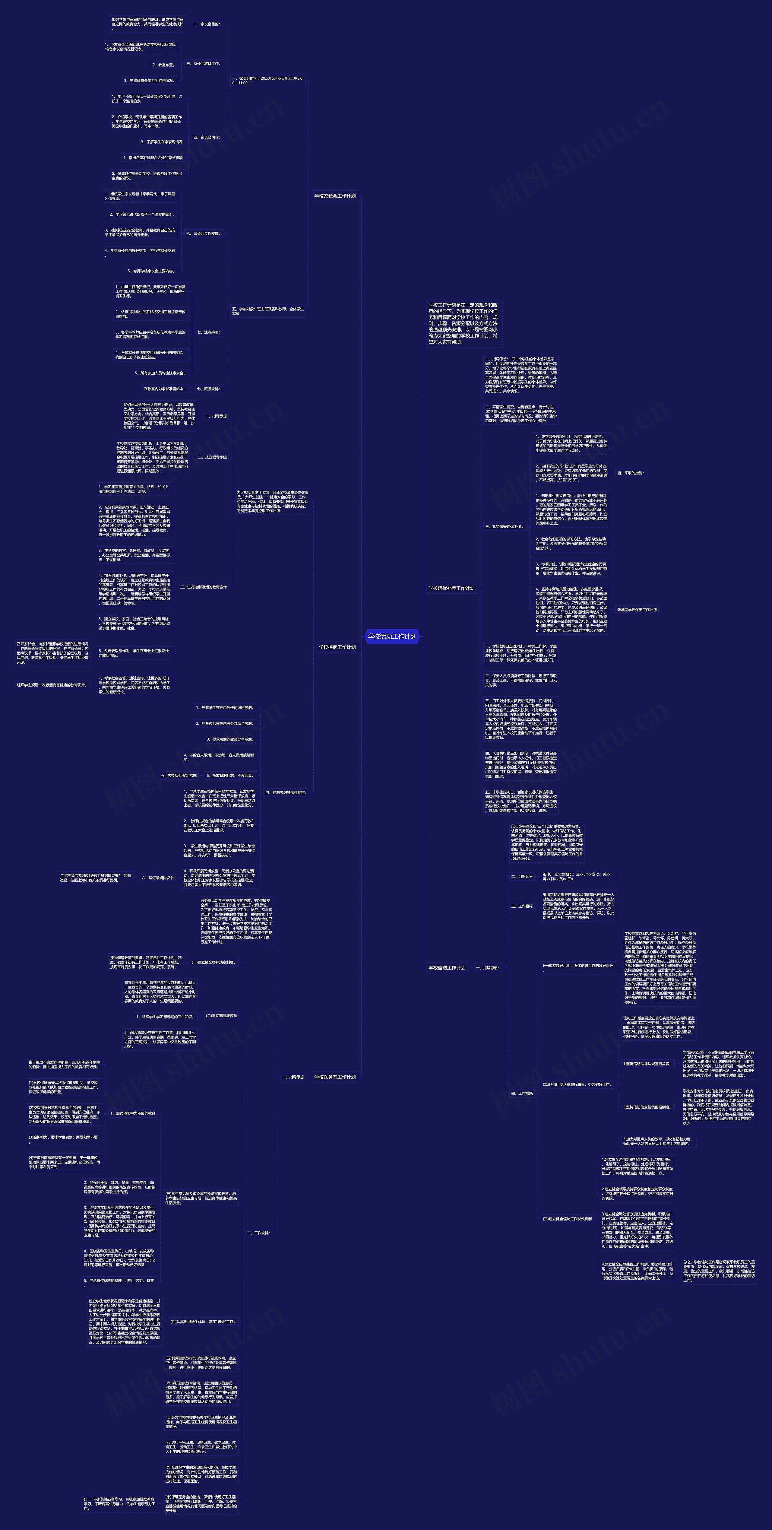 学校活动工作计划思维导图