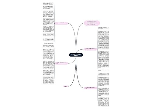 《红玫瑰与白玫瑰》读后感800字