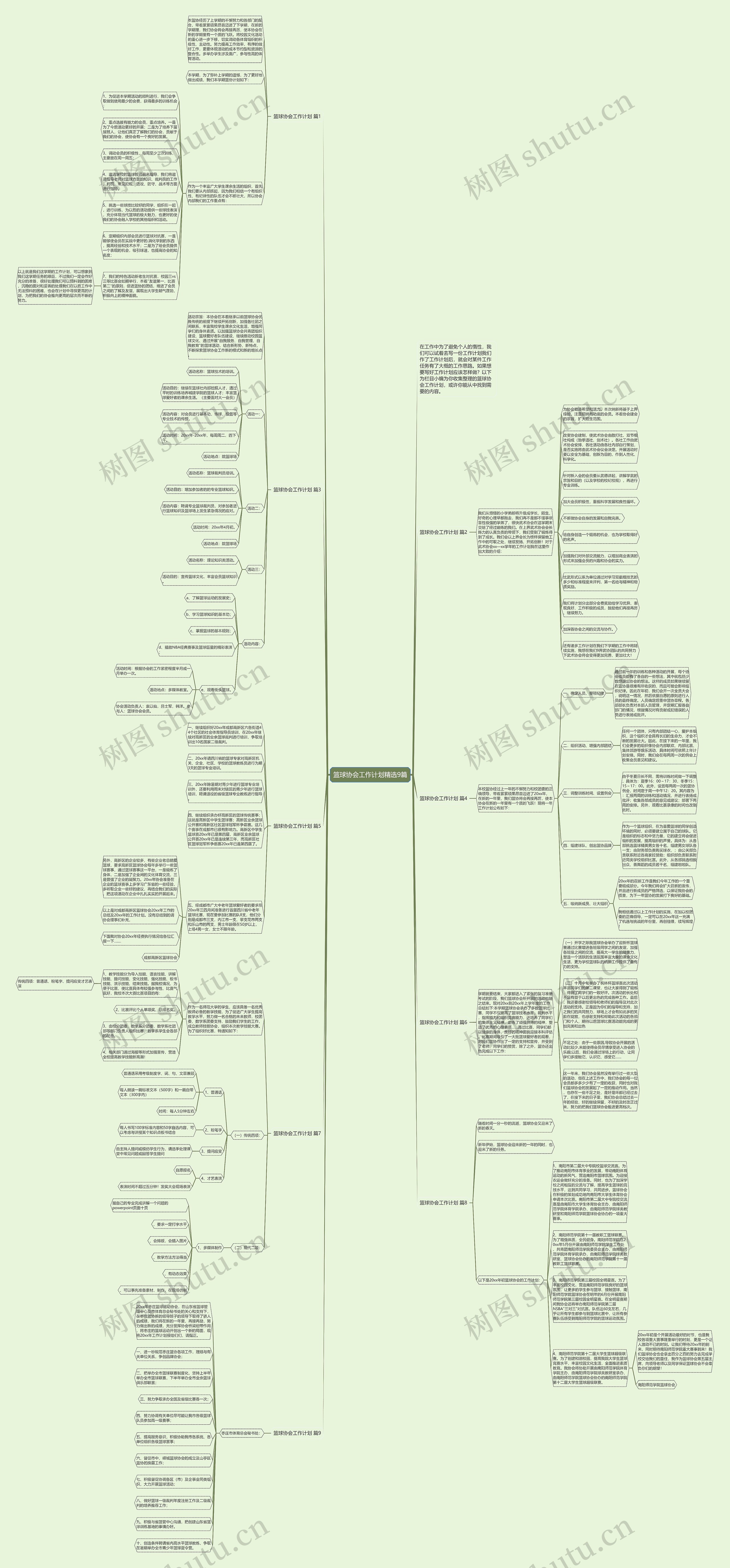 篮球协会工作计划精选9篇