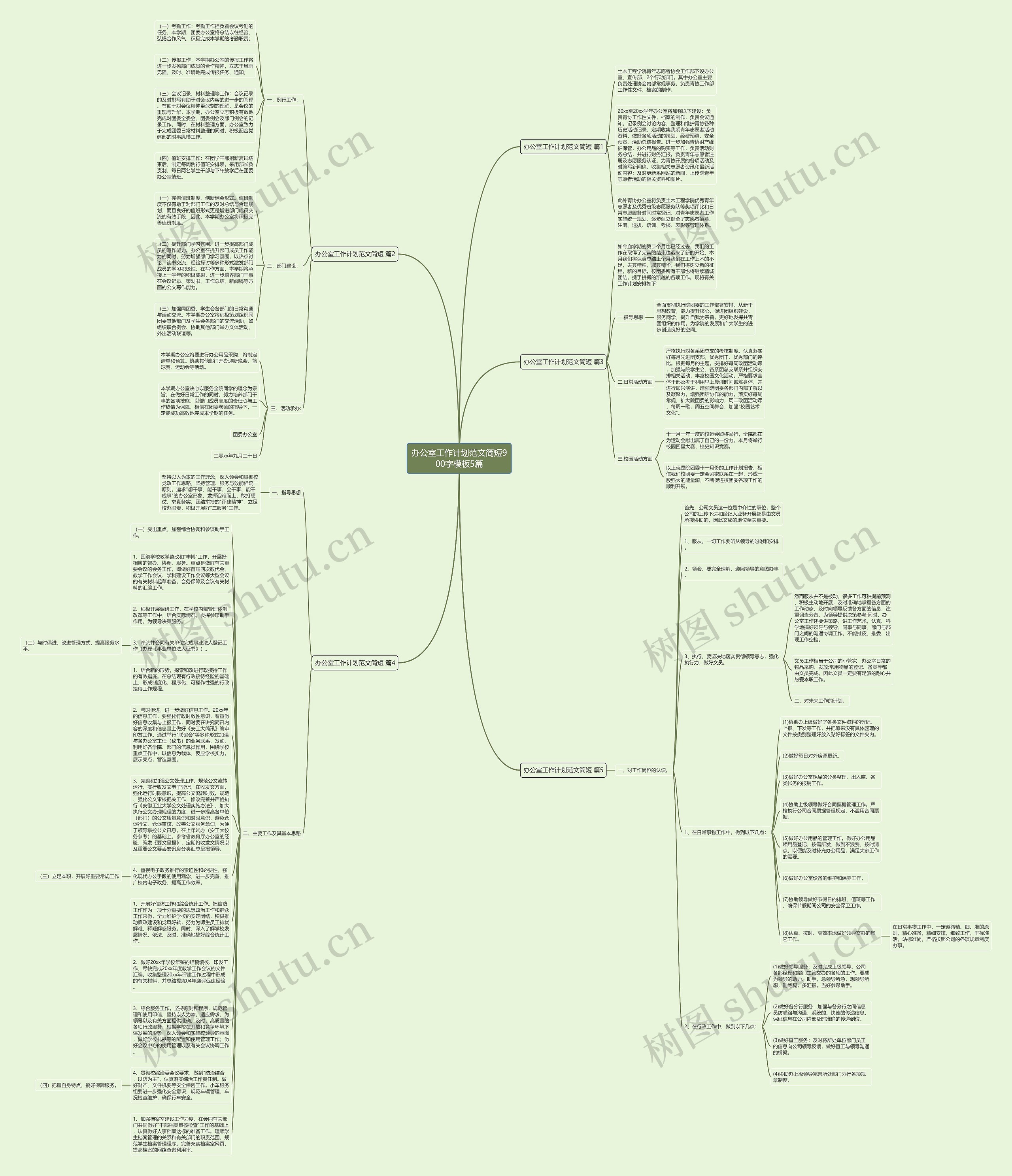 办公室工作计划范文简短900字5篇思维导图