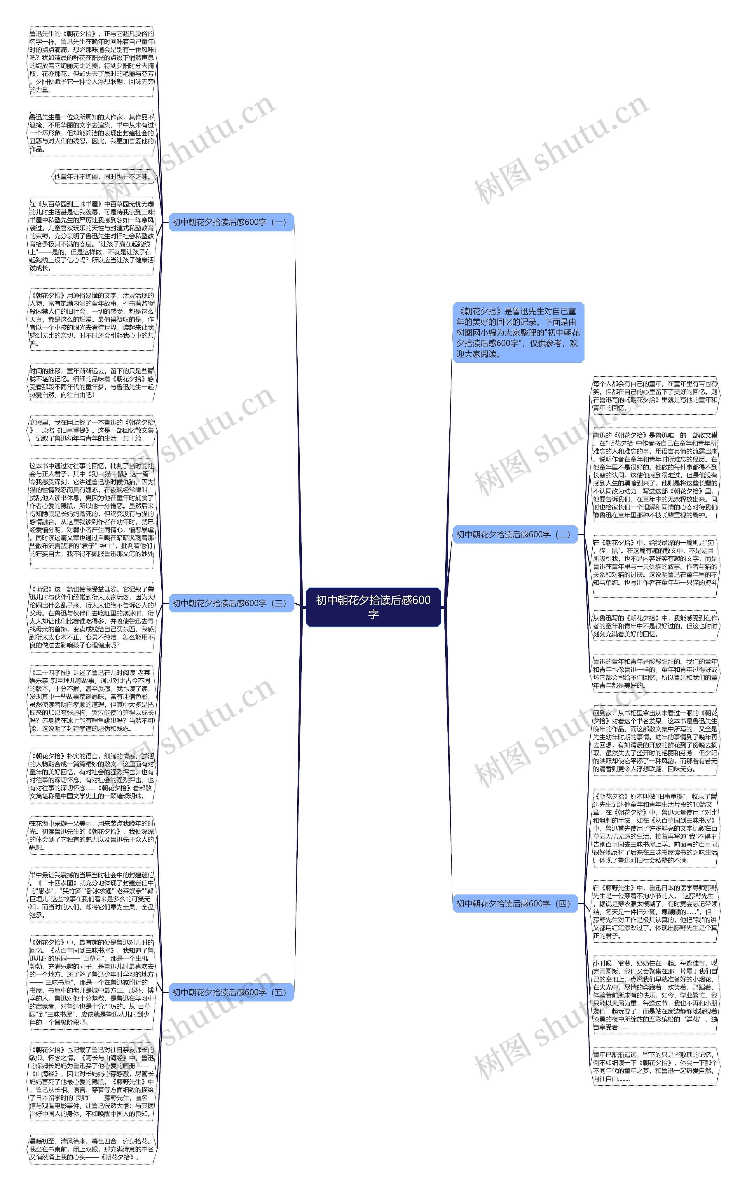 初中朝花夕拾读后感600字思维导图
