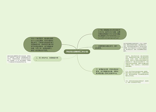 学校党支部教师工作计划