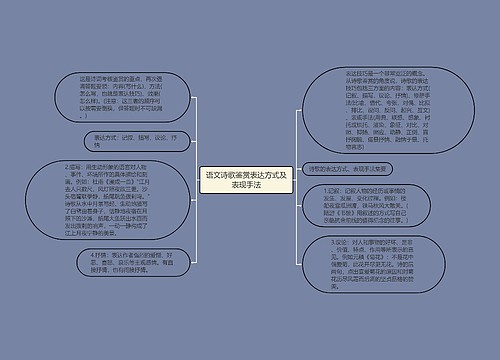 语文诗歌鉴赏表达方式及表现手法