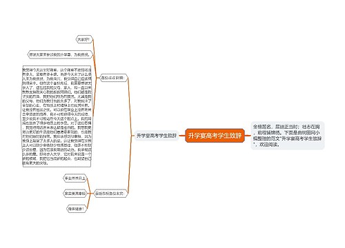 升学宴高考学生致辞