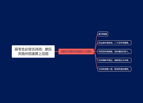 高考生必背古诗词：酬乐天扬州初逢席上见赠