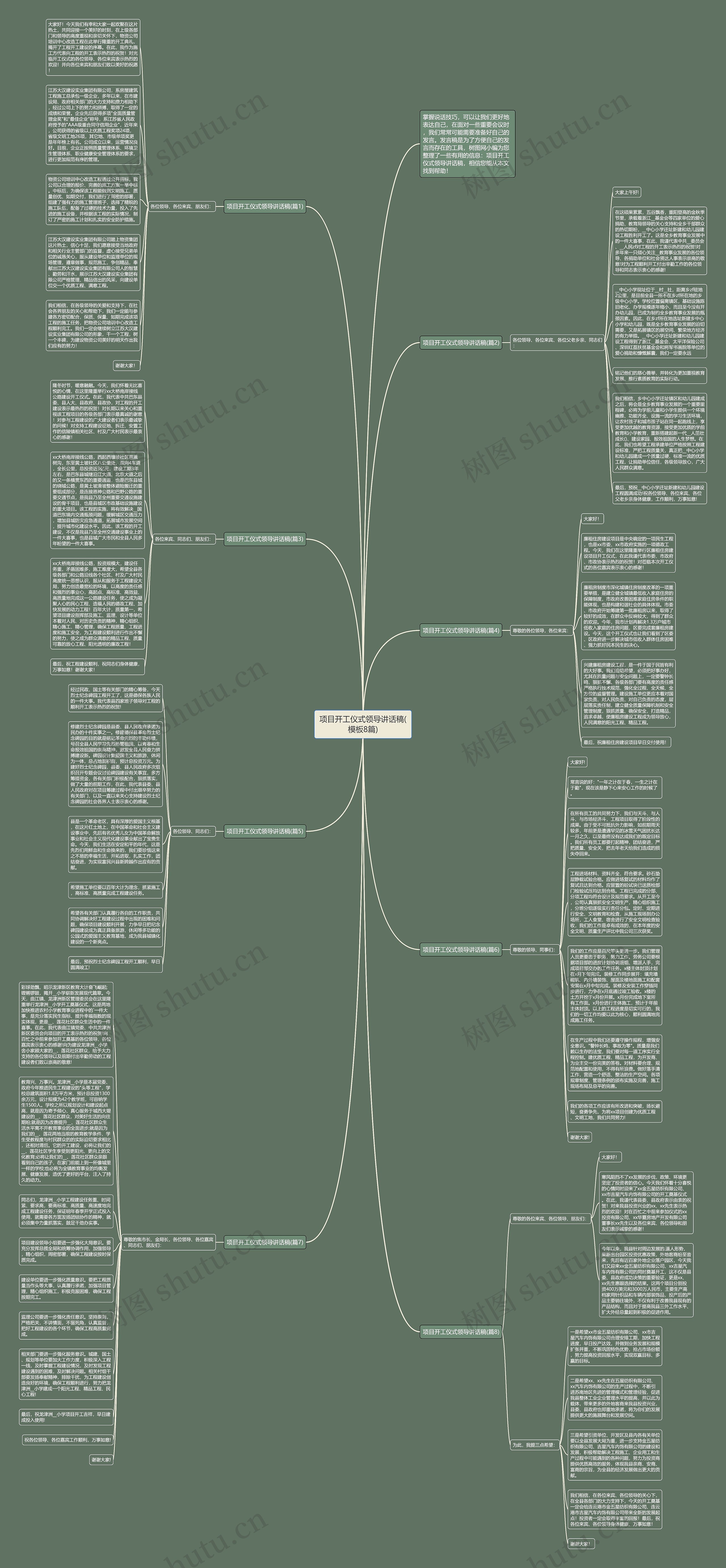 项目开工仪式领导讲话稿(8篇)思维导图