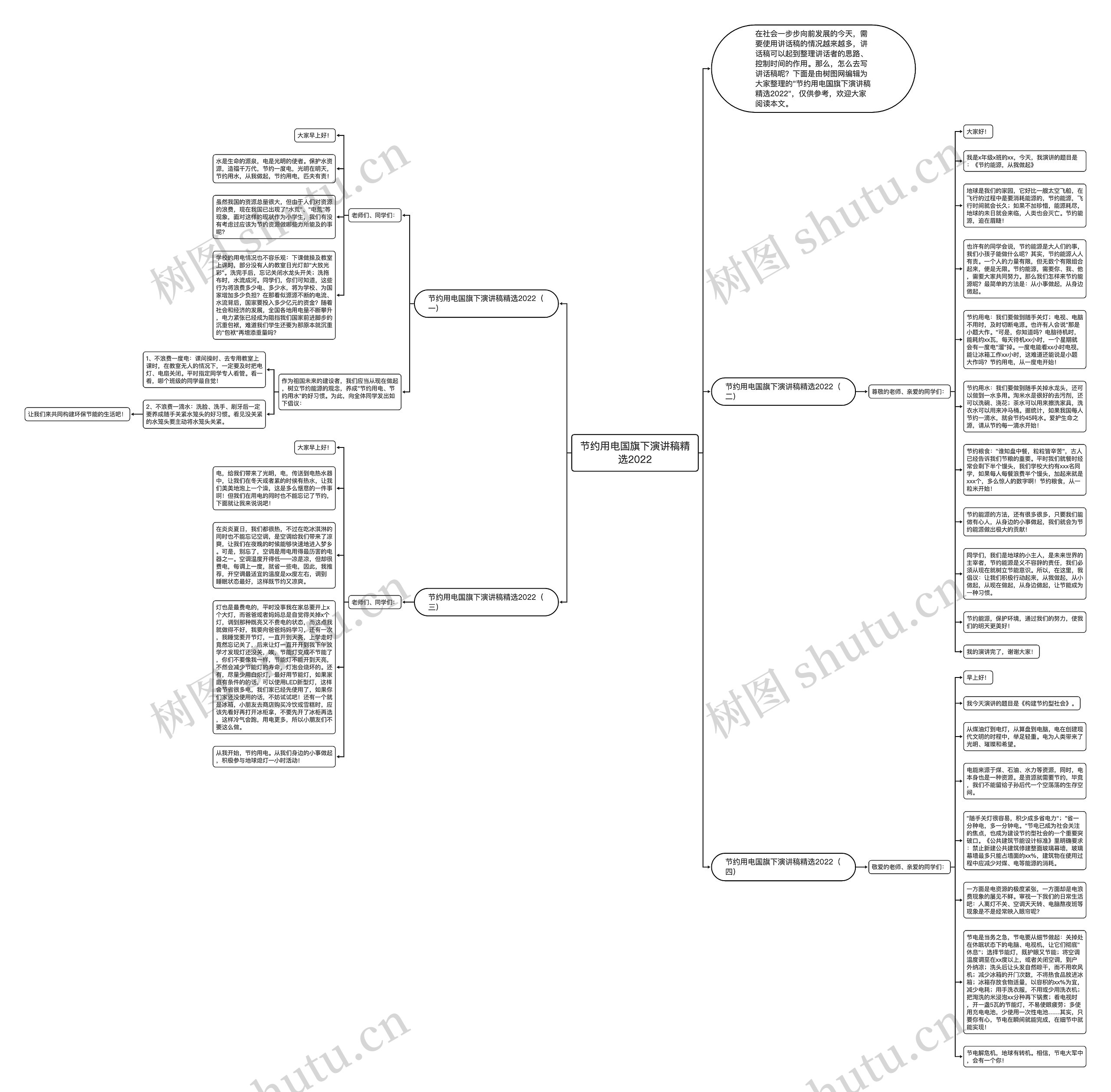 节约用电国旗下演讲稿精选2022思维导图