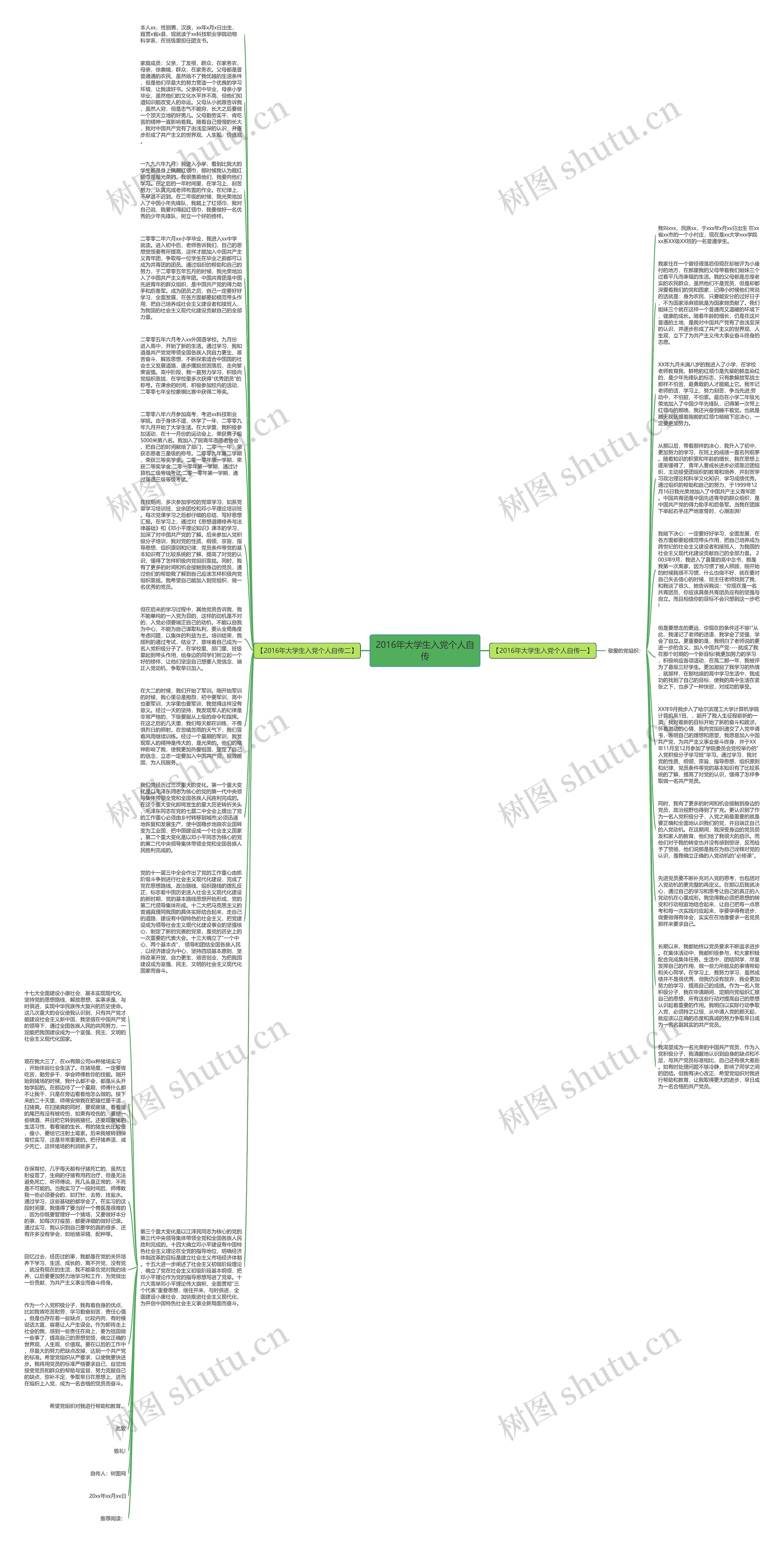 2016年大学生入党个人自传