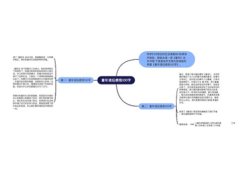 童年读后感悟100字