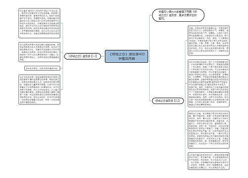 《倾城之恋》读后感400字精品两篇