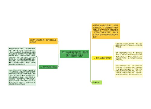 2021考研复试英语：如何使口语变得流利?