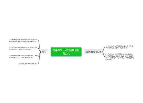 高中数学：点到直线的距离公式