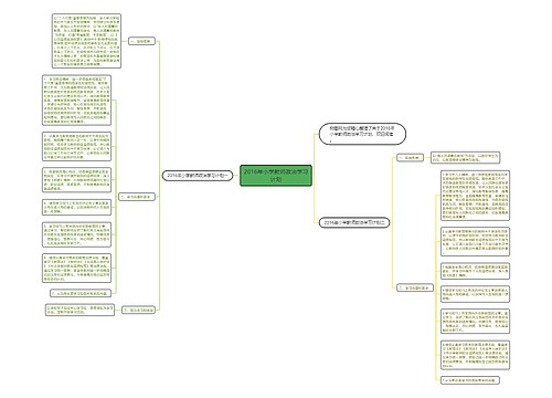 2016年小学教师政治学习计划