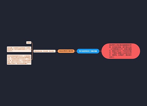 争当优秀员工演讲稿