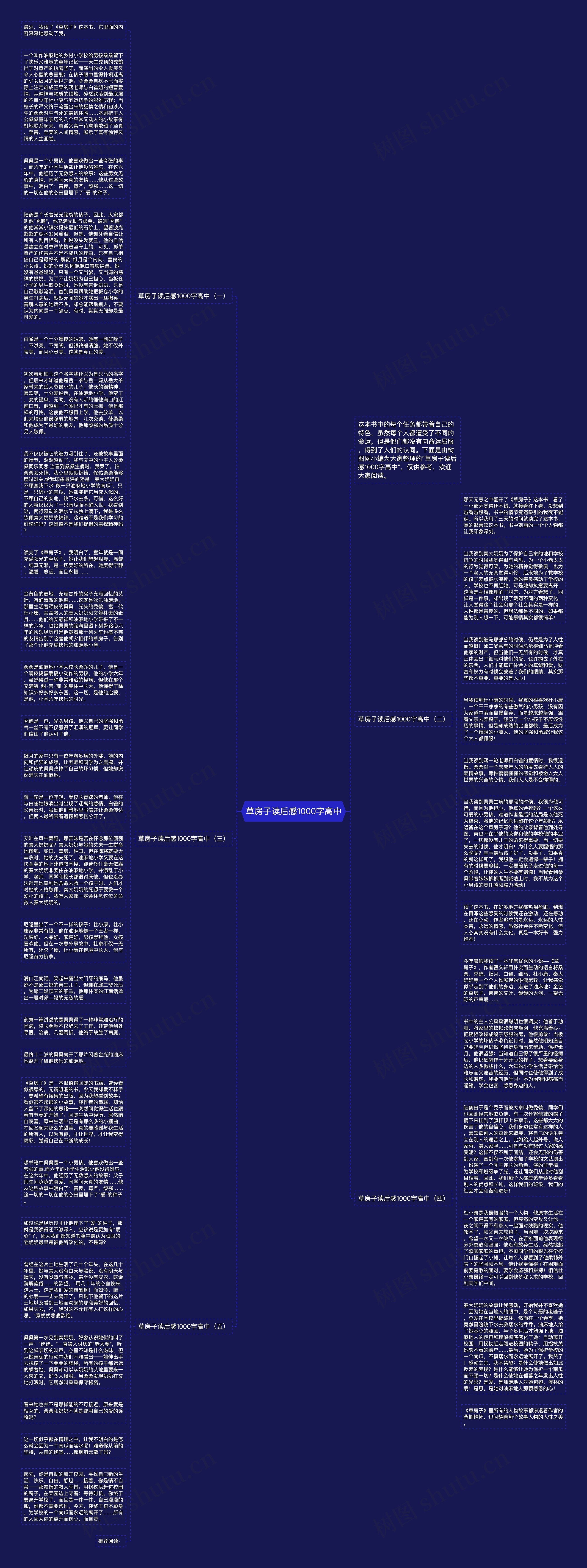 草房子读后感1000字高中思维导图