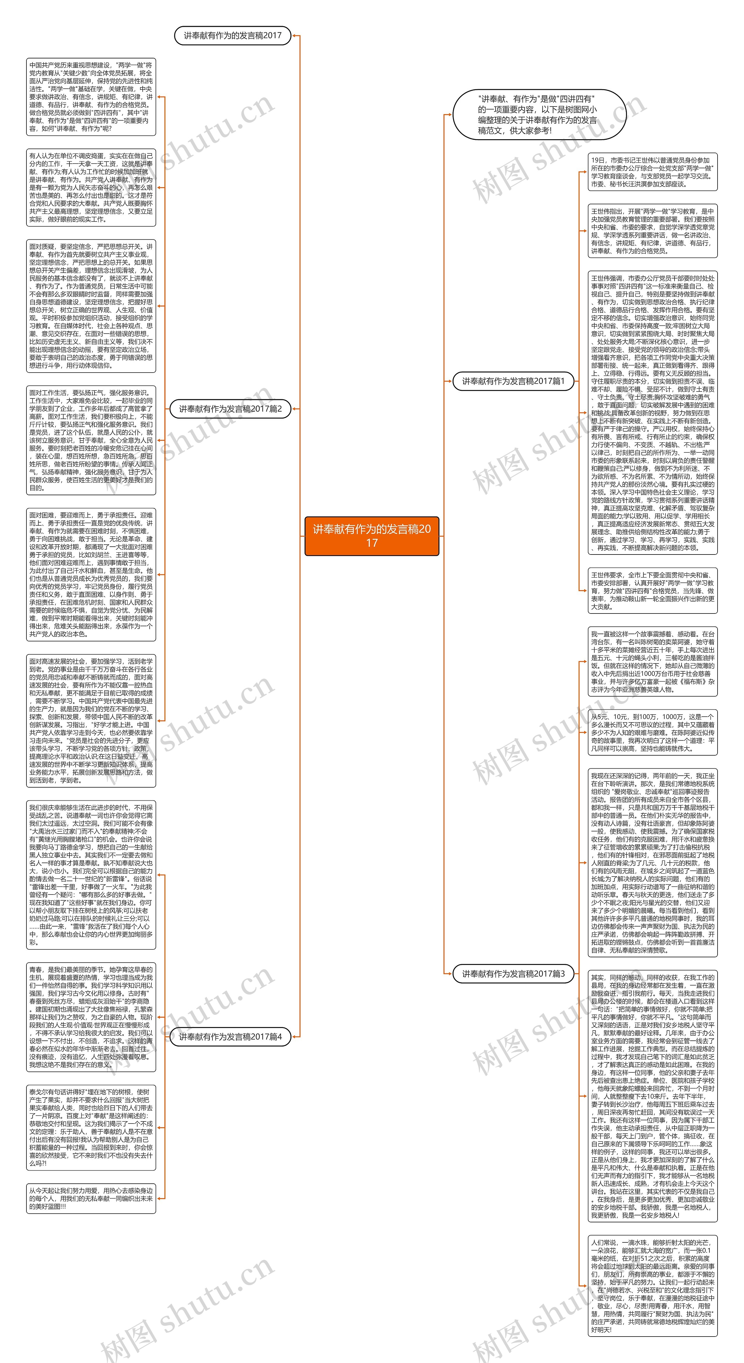 讲奉献有作为的发言稿2017思维导图