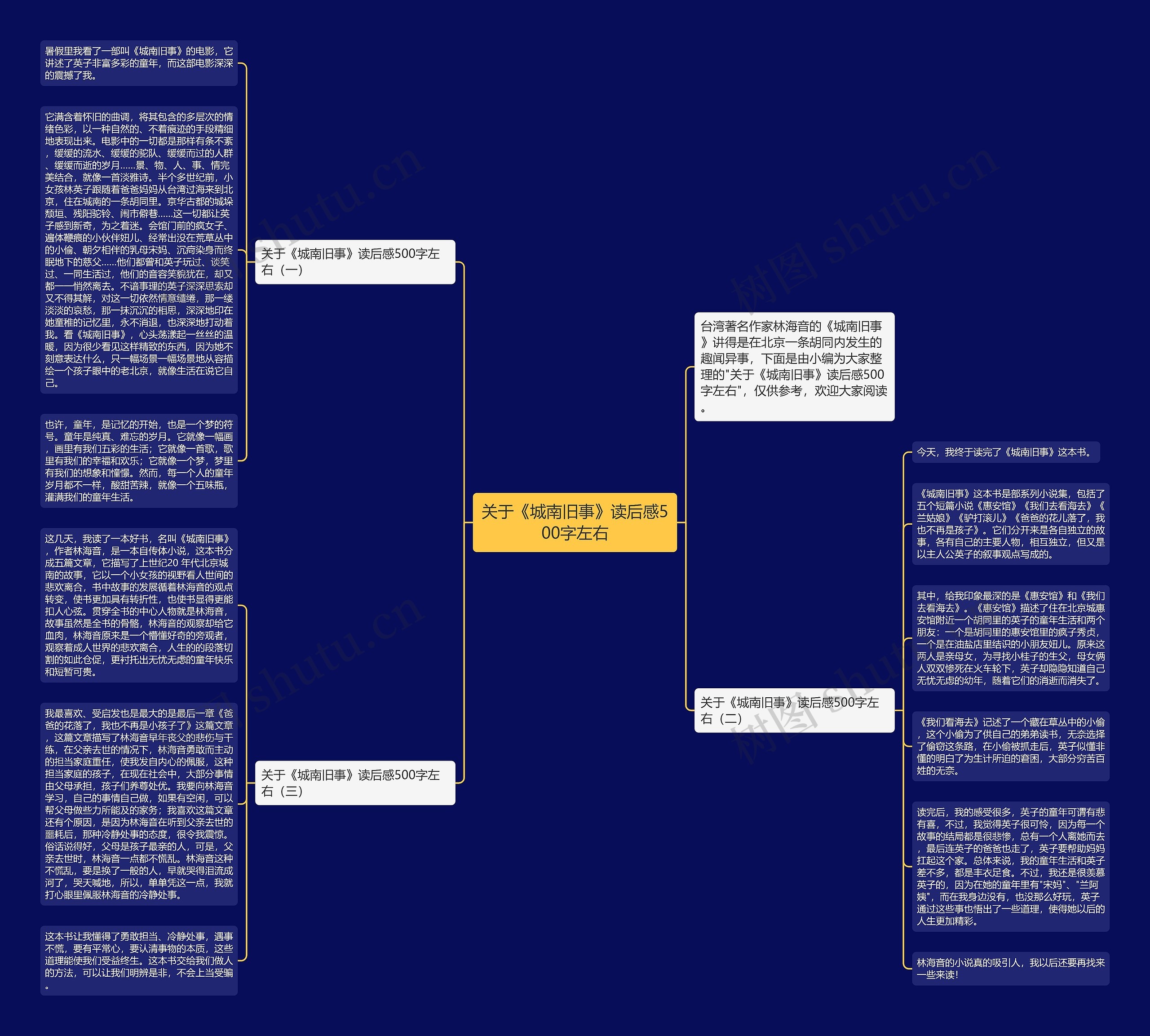 关于《城南旧事》读后感500字左右思维导图