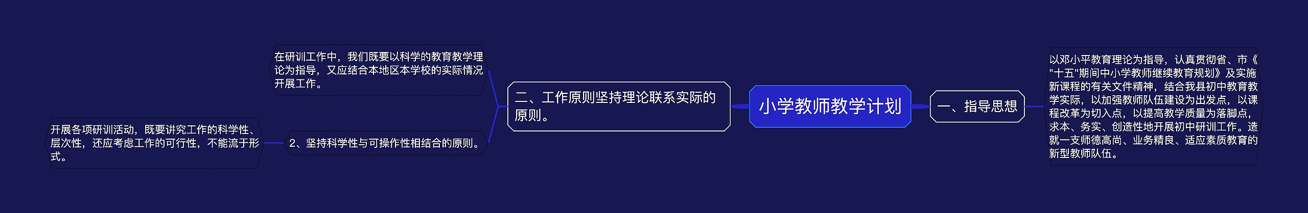 小学教师教学计划思维导图