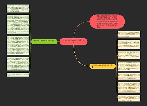 大学新生入学自我介绍3分钟