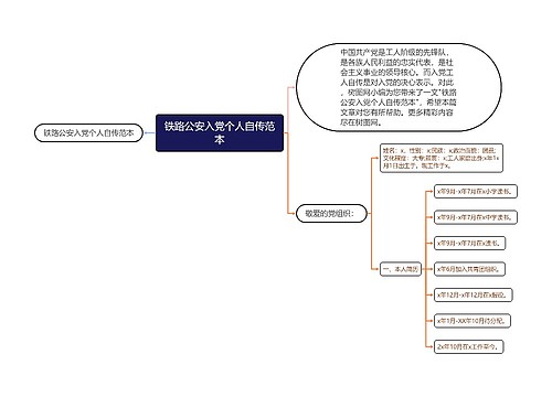 铁路公安入党个人自传范本