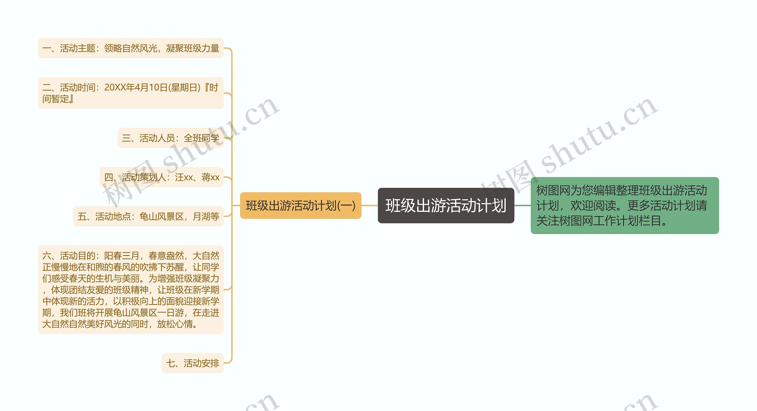 班级出游活动计划思维导图