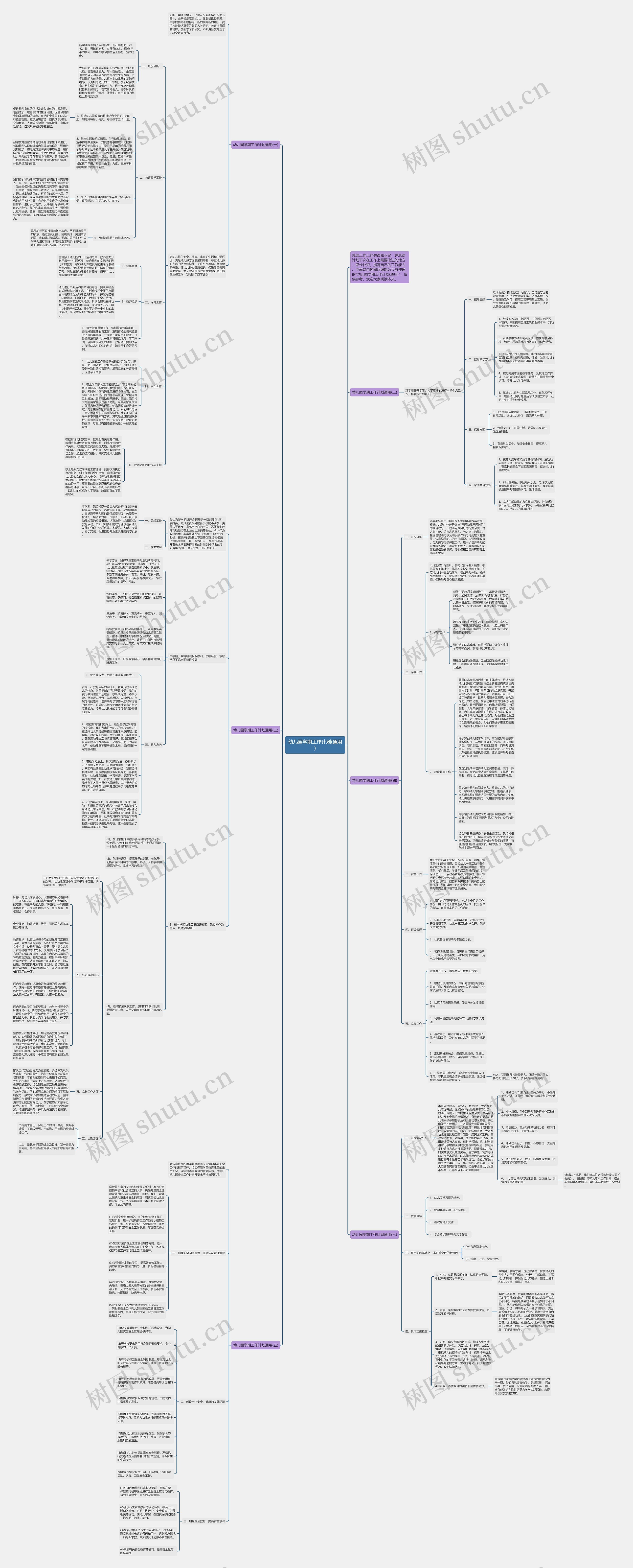 幼儿园学期工作计划(通用)思维导图