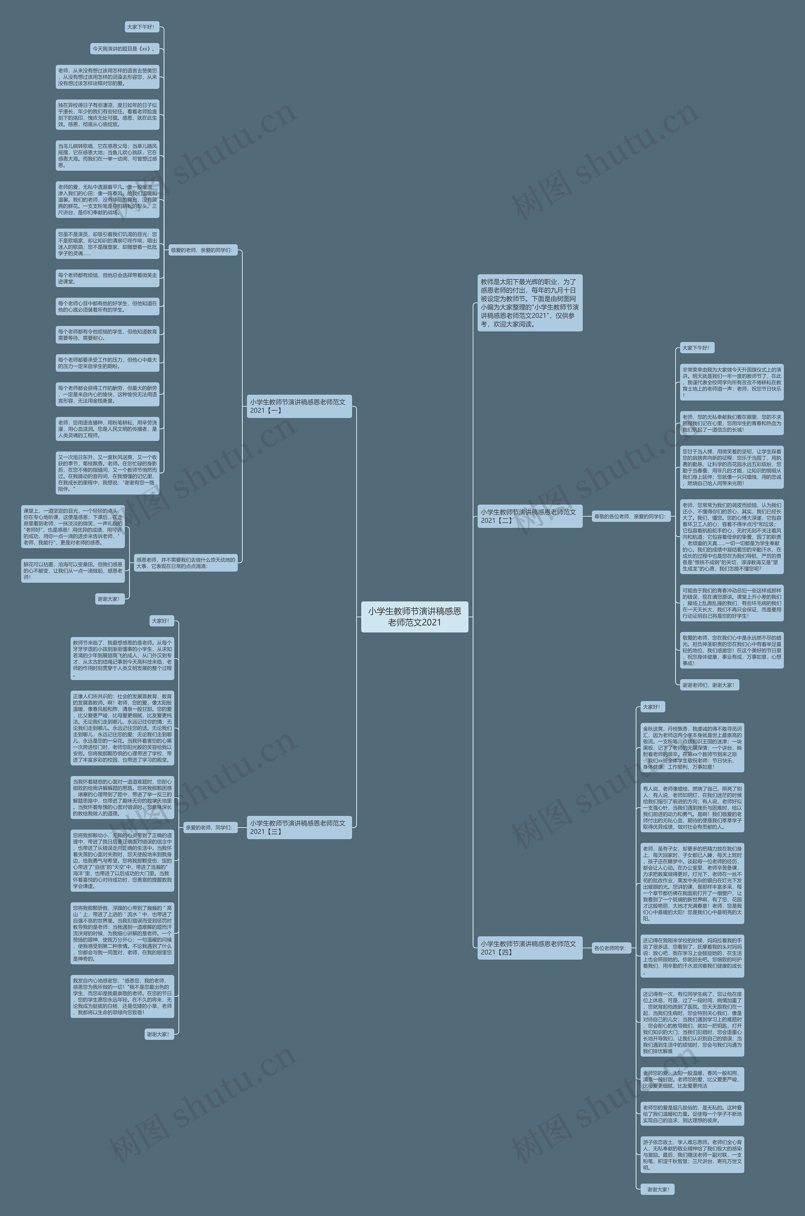 小学生教师节演讲稿感恩老师范文2021思维导图