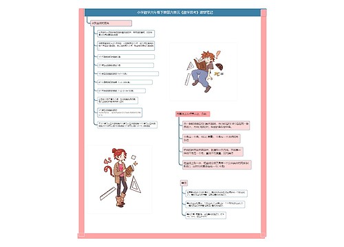 小学数学六年级下册第六单元《数学思考》课堂笔记 小学数学六年级下册第六单元《数学思考》课堂笔记