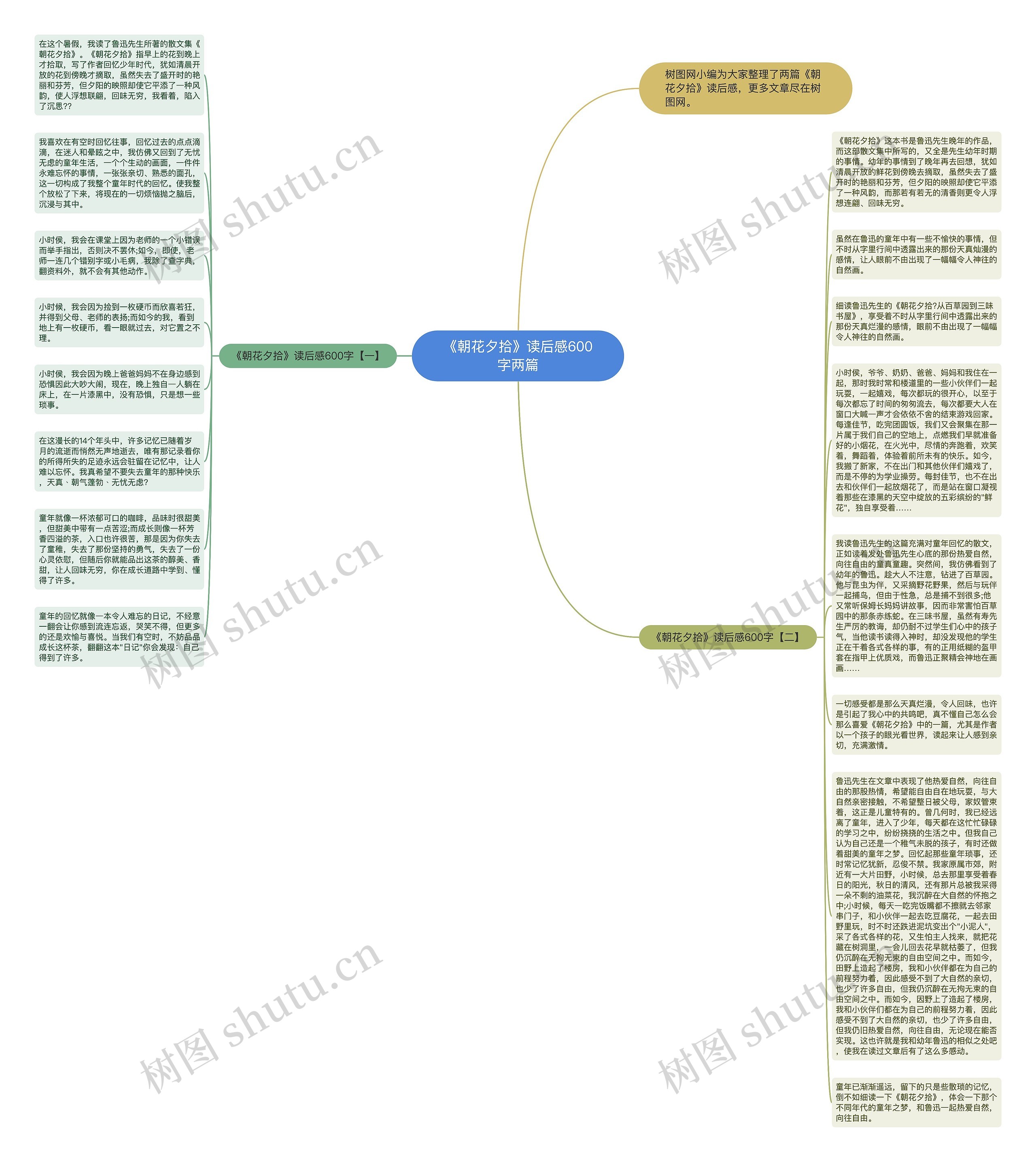 《朝花夕拾》读后感600字两篇思维导图高清图 《朝花夕拾》读后感600字两篇思维导图
