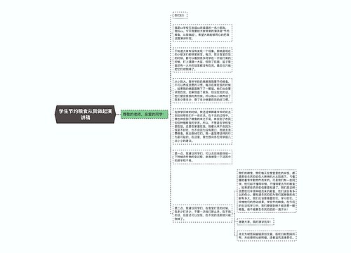 学生节约粮食从我做起演讲稿