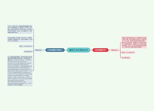 最新工作失误检讨书