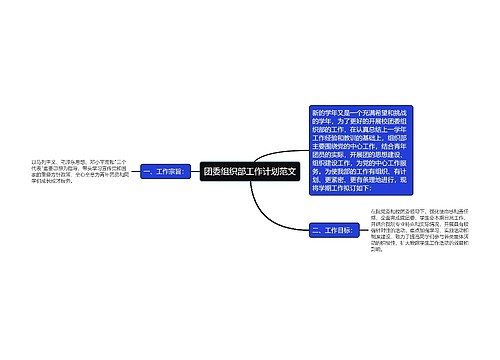 团委组织部工作计划范文