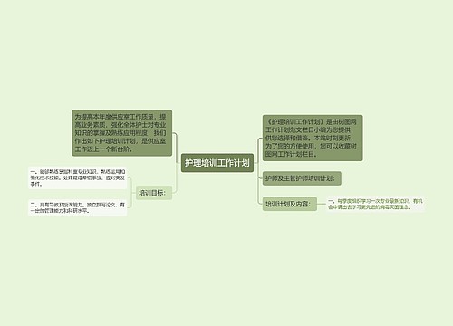 护理培训工作计划