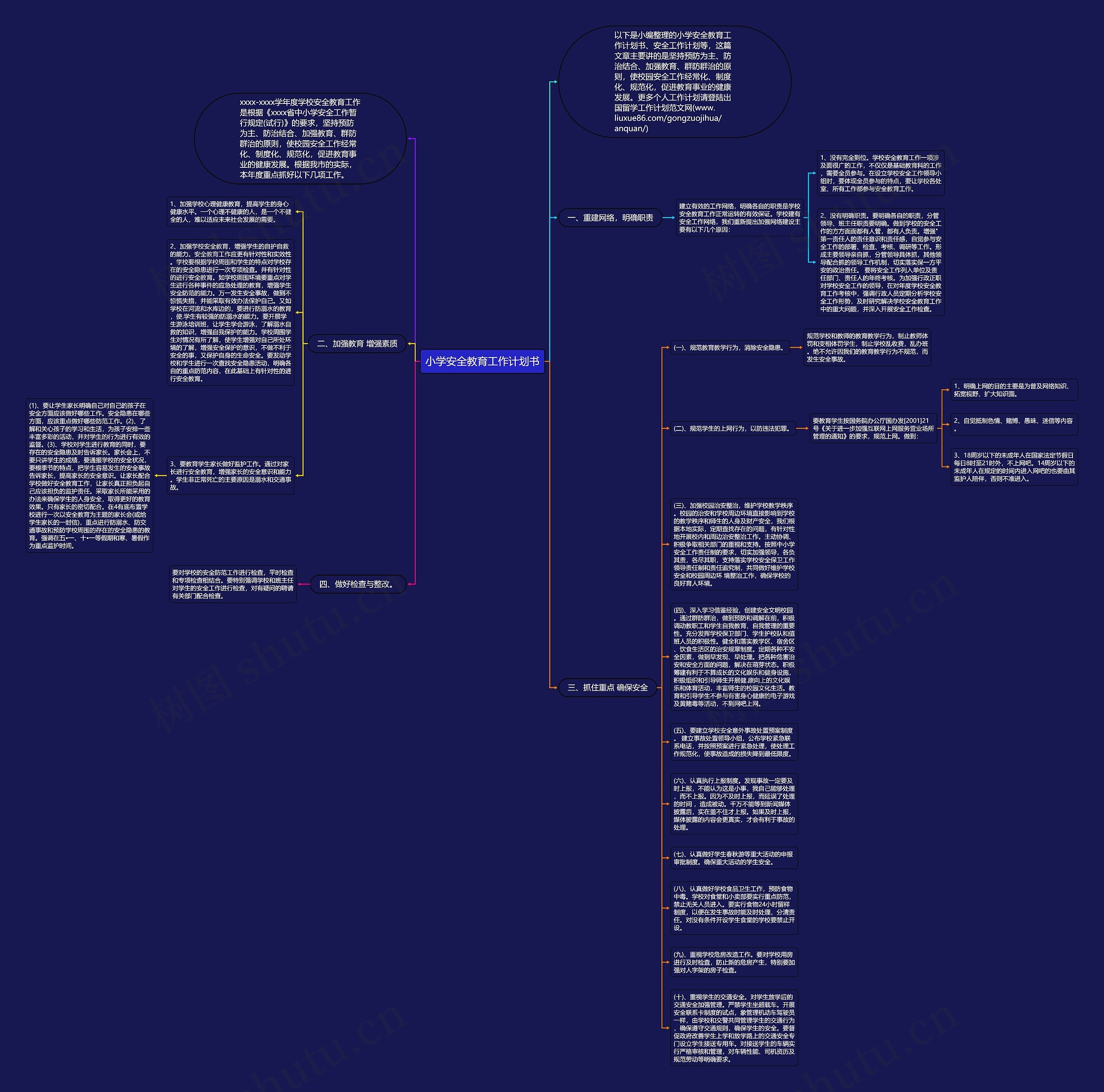 小学安全教育工作计划书思维导图