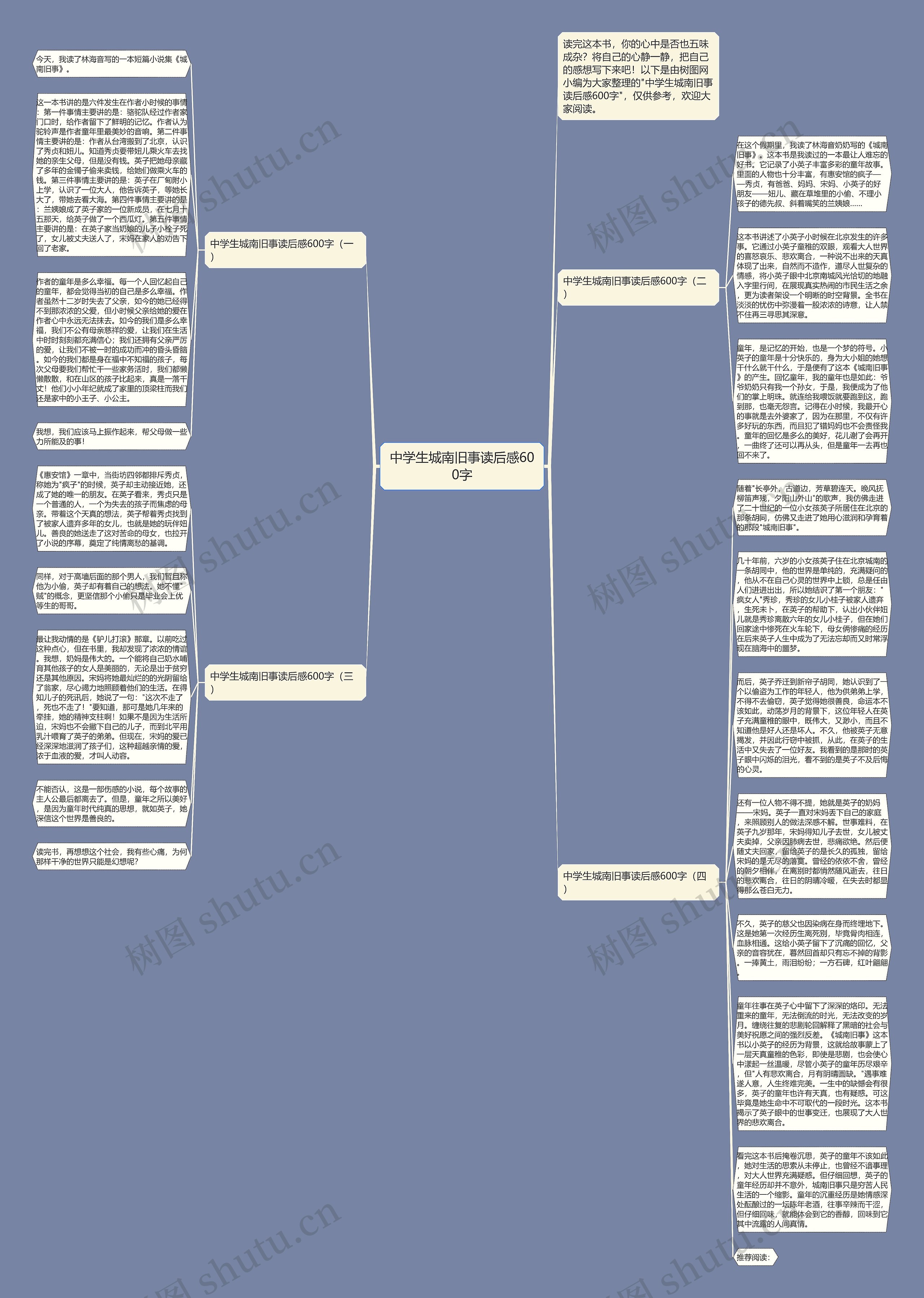 中学生城南旧事读后感600字思维导图