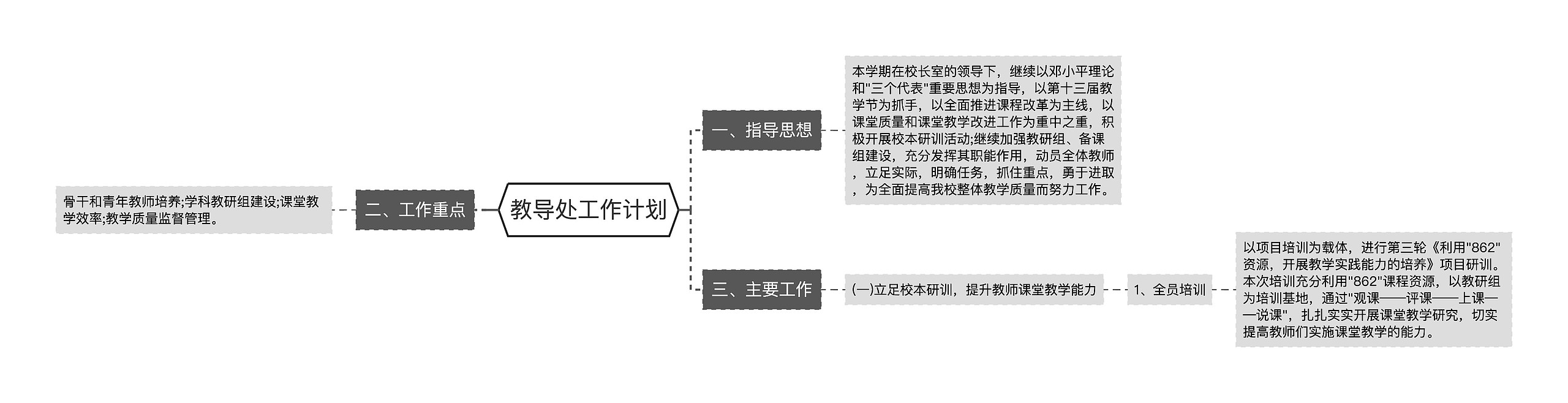 教导处工作计划