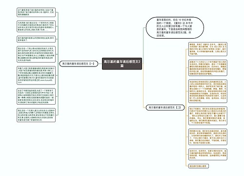 高尔基的童年读后感范文2篇