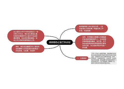 调研部办公室工作计划