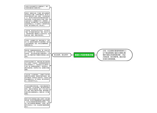 感恩父母恩情演讲稿