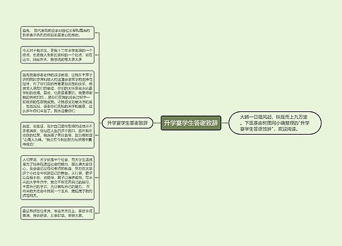 升学宴学生答谢致辞