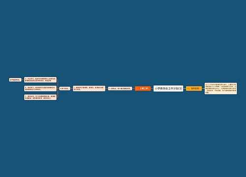 小学教导处工作计划(3)